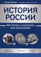 История России: все битвы и сражения для школьников
