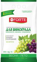Удобрение гранулированное "Для винограда" (2 кг)