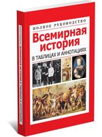 Всемирная история в таблицах и аннотациях