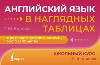 Английский язык в наглядных таблицах. Школьный курс. 2-4 классы