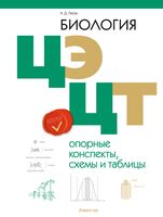 Биология. Опорные конспекты, схемы и таблицы. ЦЭ. ЦТ