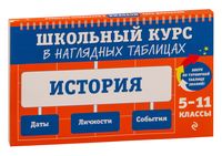 История. 5-11 классы